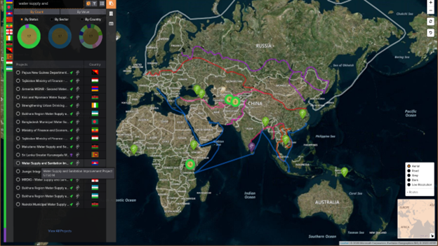 Gip Projects GIP Green Project Database
